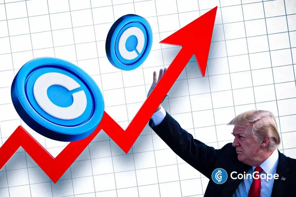 Will $100 Be the Next Level of Support?